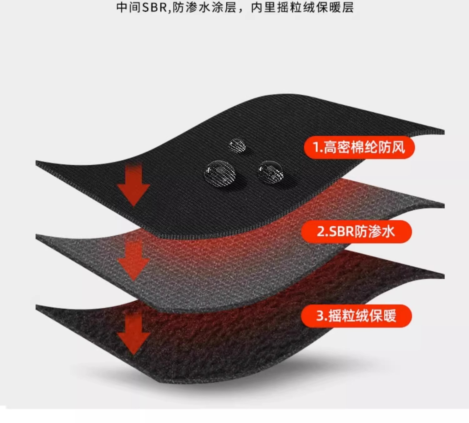 Motorcycle windproof, waterpro - Touch Screen Gloves 리뷰 및 가격